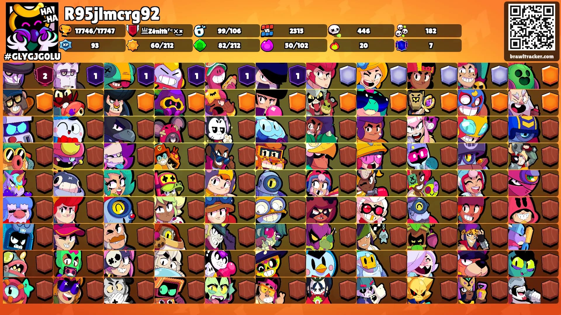 R95jlmcrg92's Ranks
