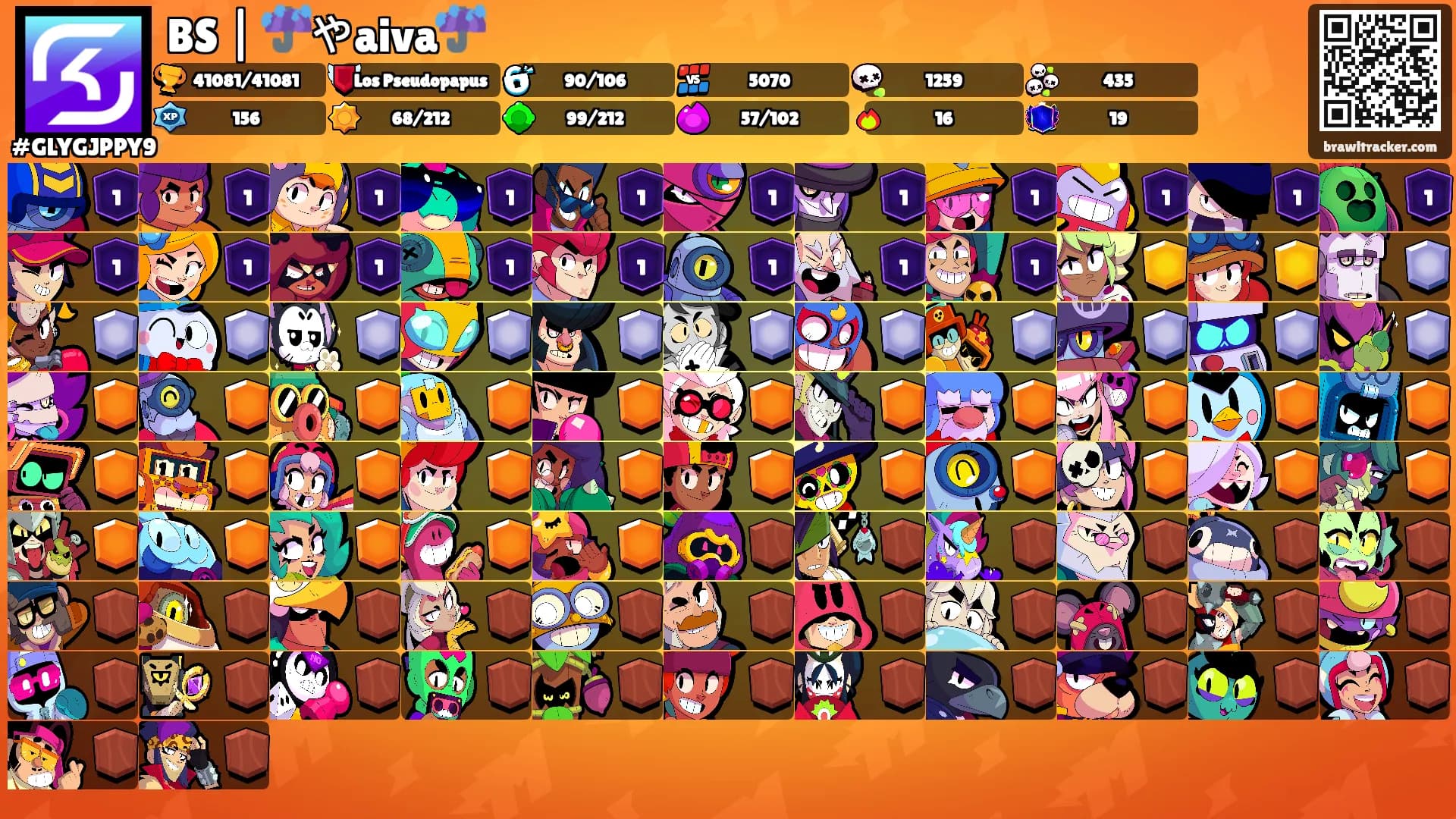 BS | ☔やaiva☔'s Ranks