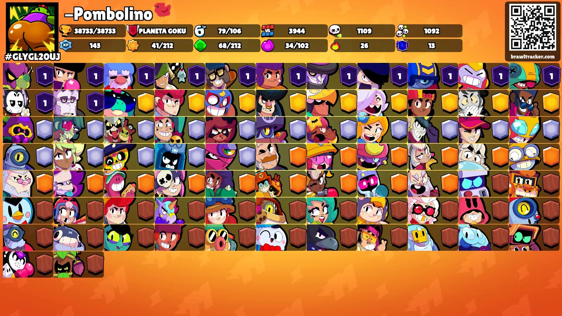 -Pombolino🐦's Ranks