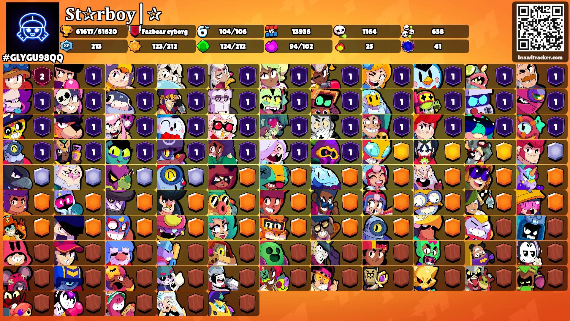 𝐒𝐭✰𝐫𝐛𝐨𝐲|✰'s Ranks