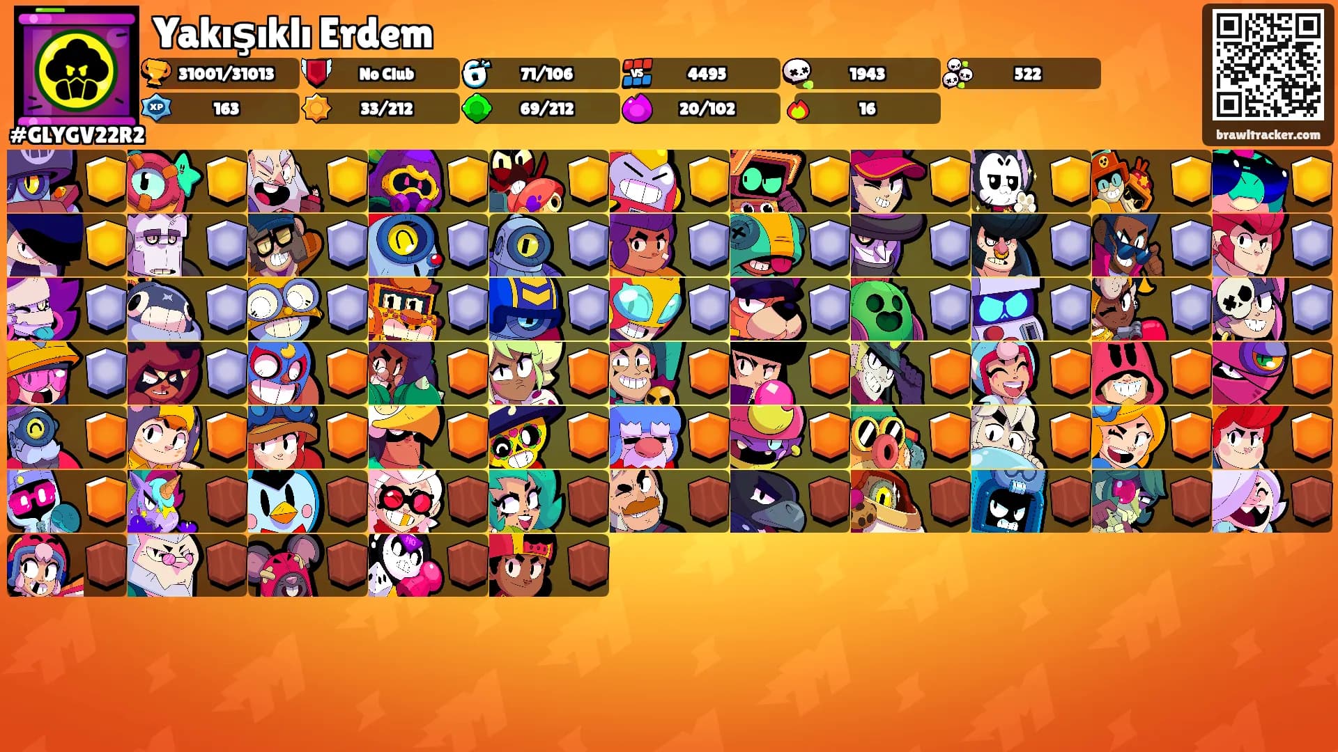Yakışıklı Erdem's Ranks
