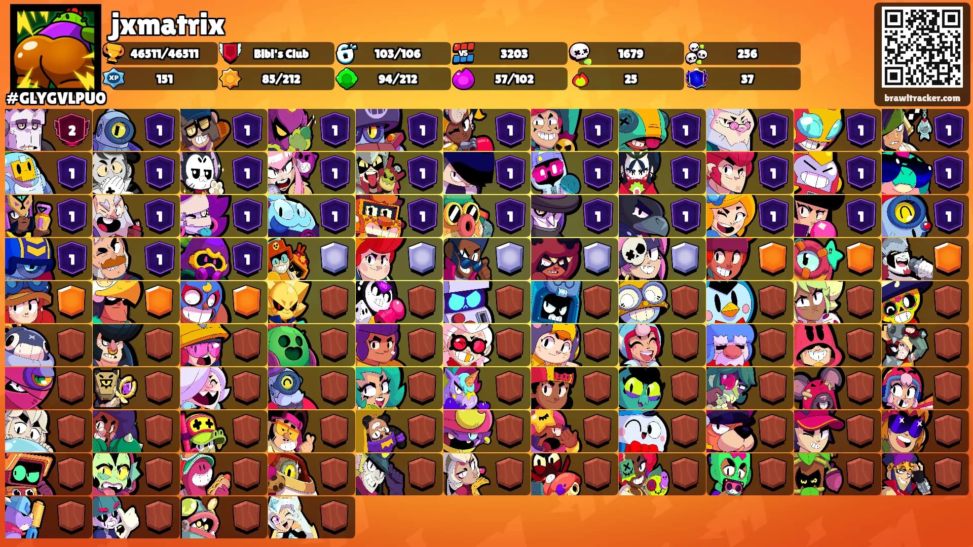 jxmatrix's Ranks