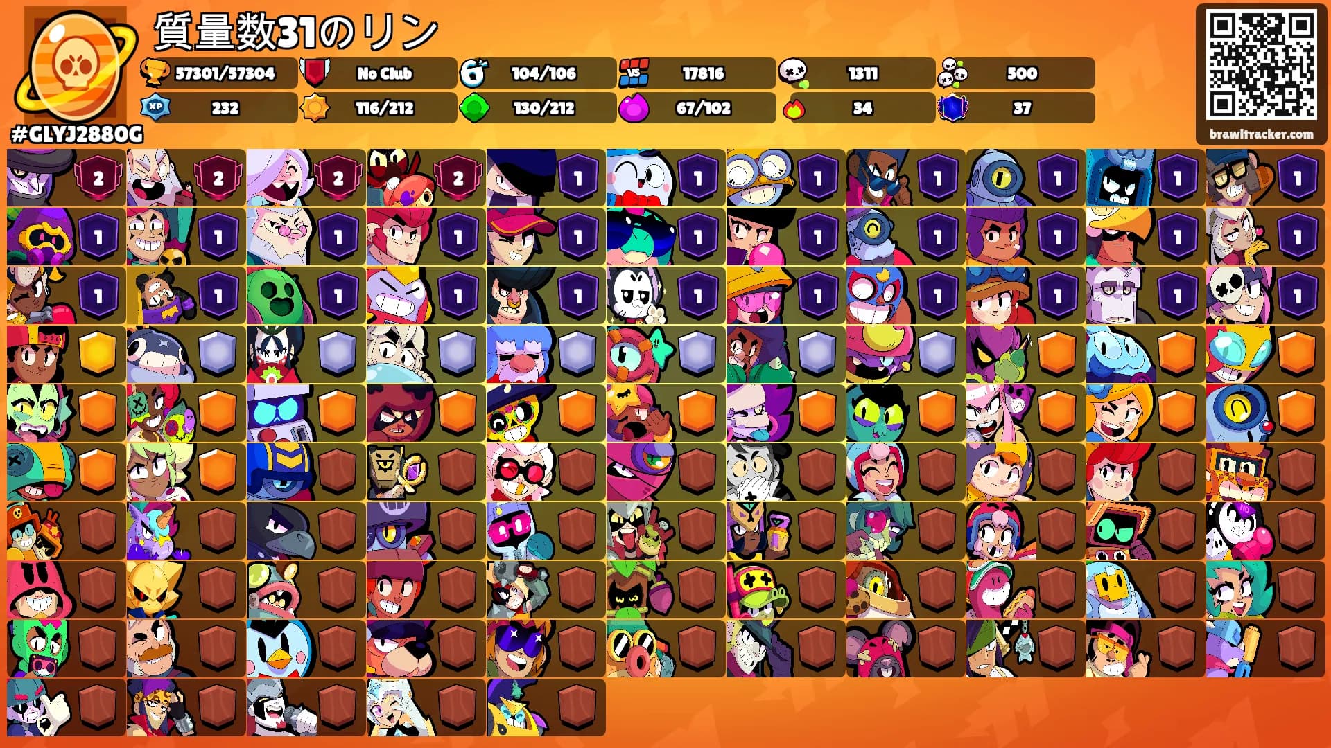 質量数31のリン's Ranks