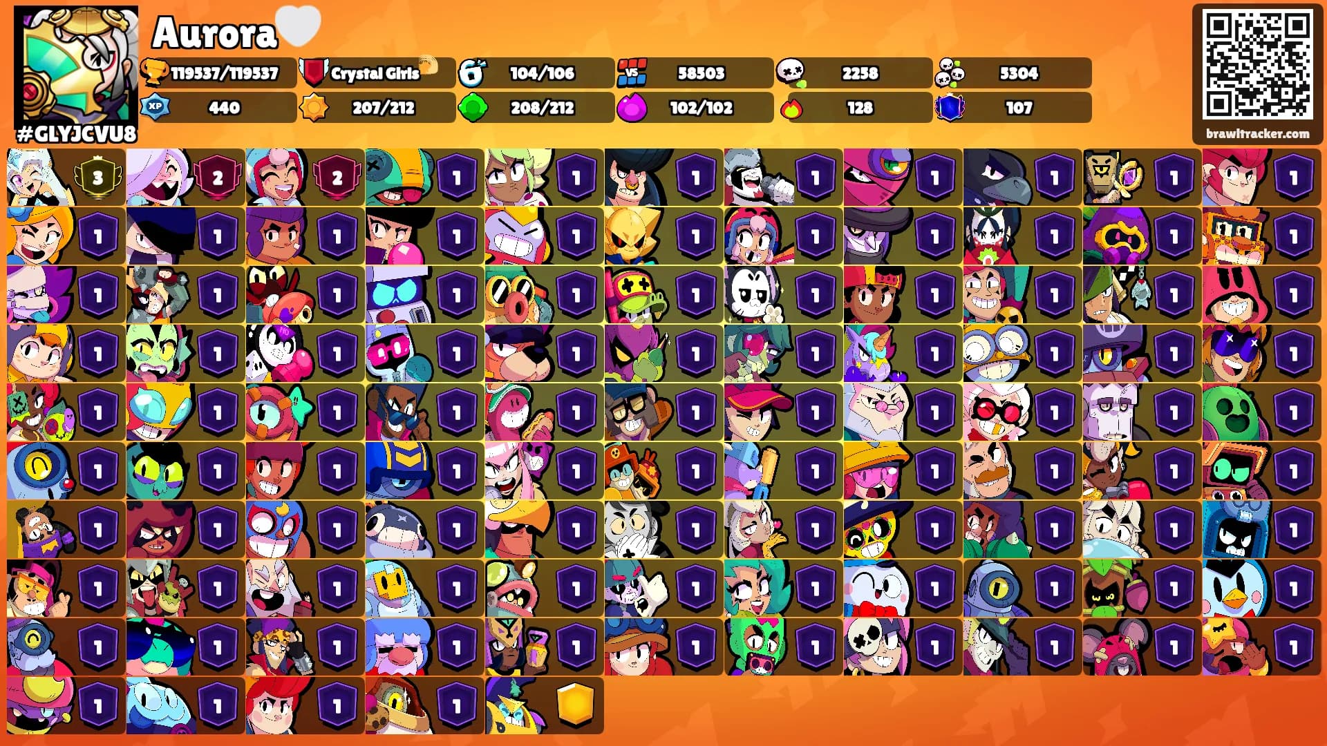 Aurora🤍's Ranks