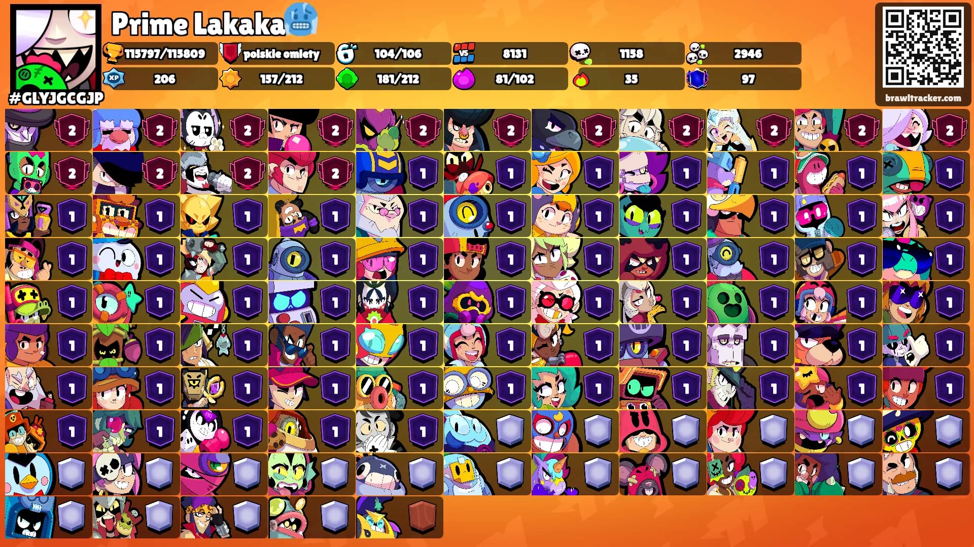 Prime Lakaka🥶's Ranks