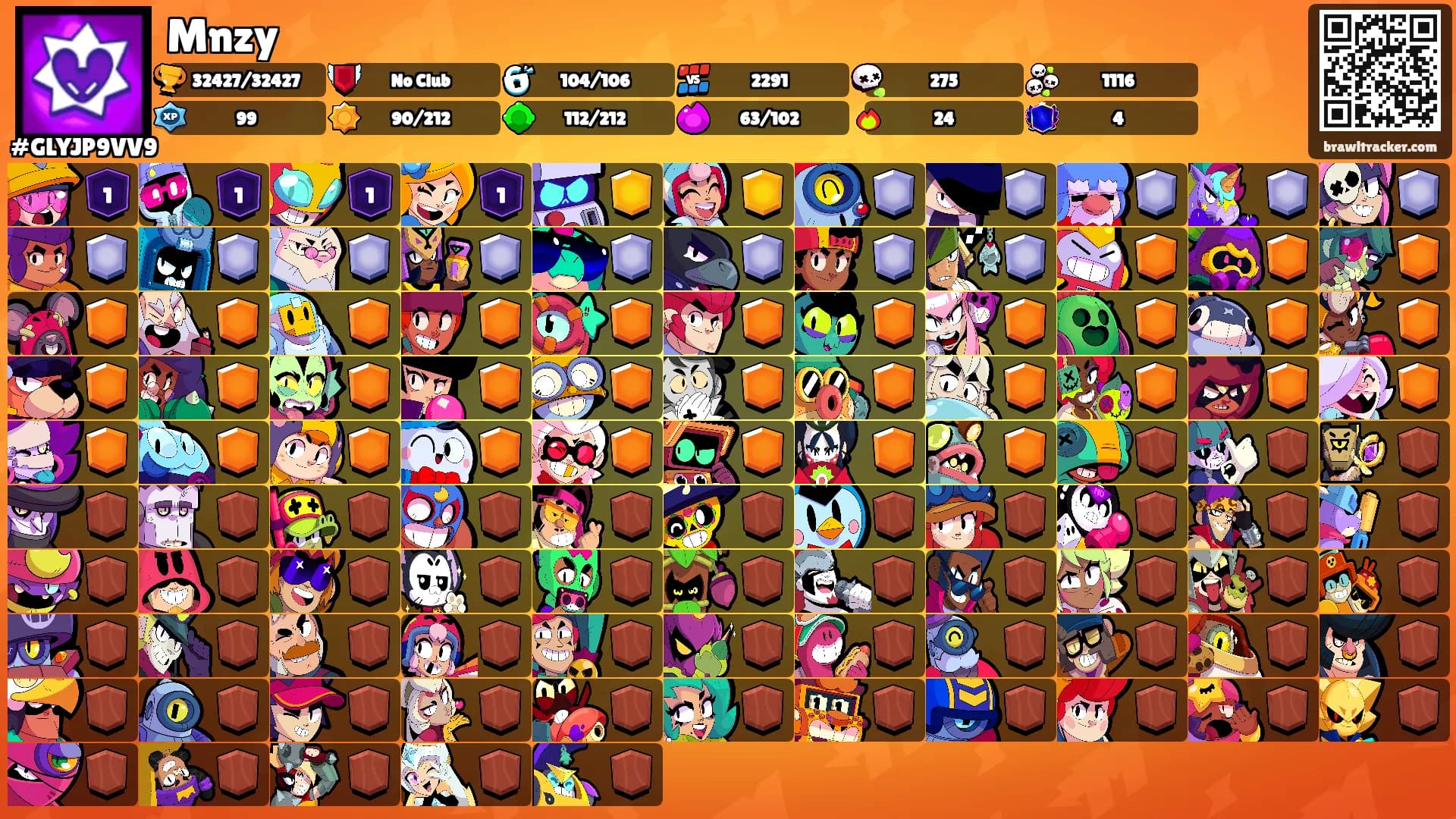 Mnzy's Ranks