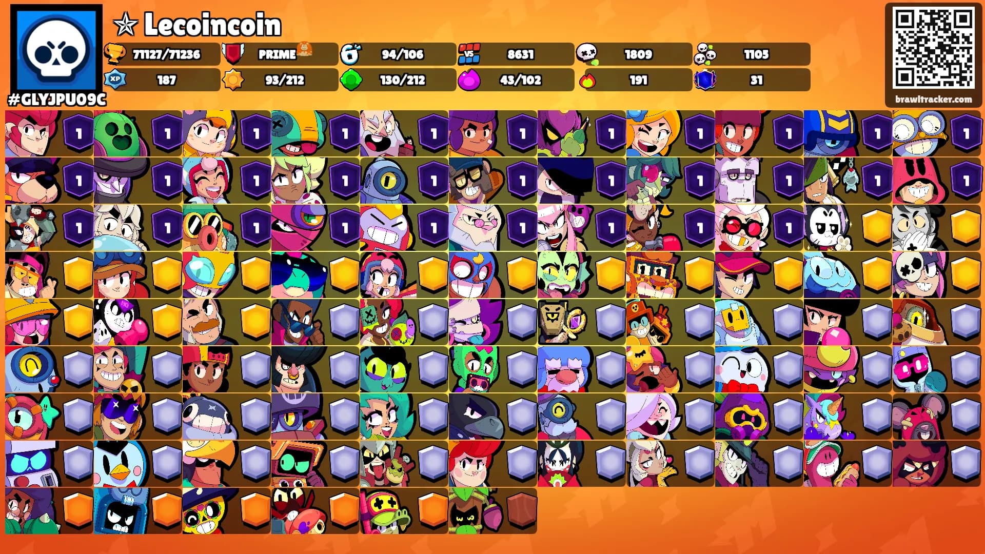 ✯ Lecoincoin's Ranks
