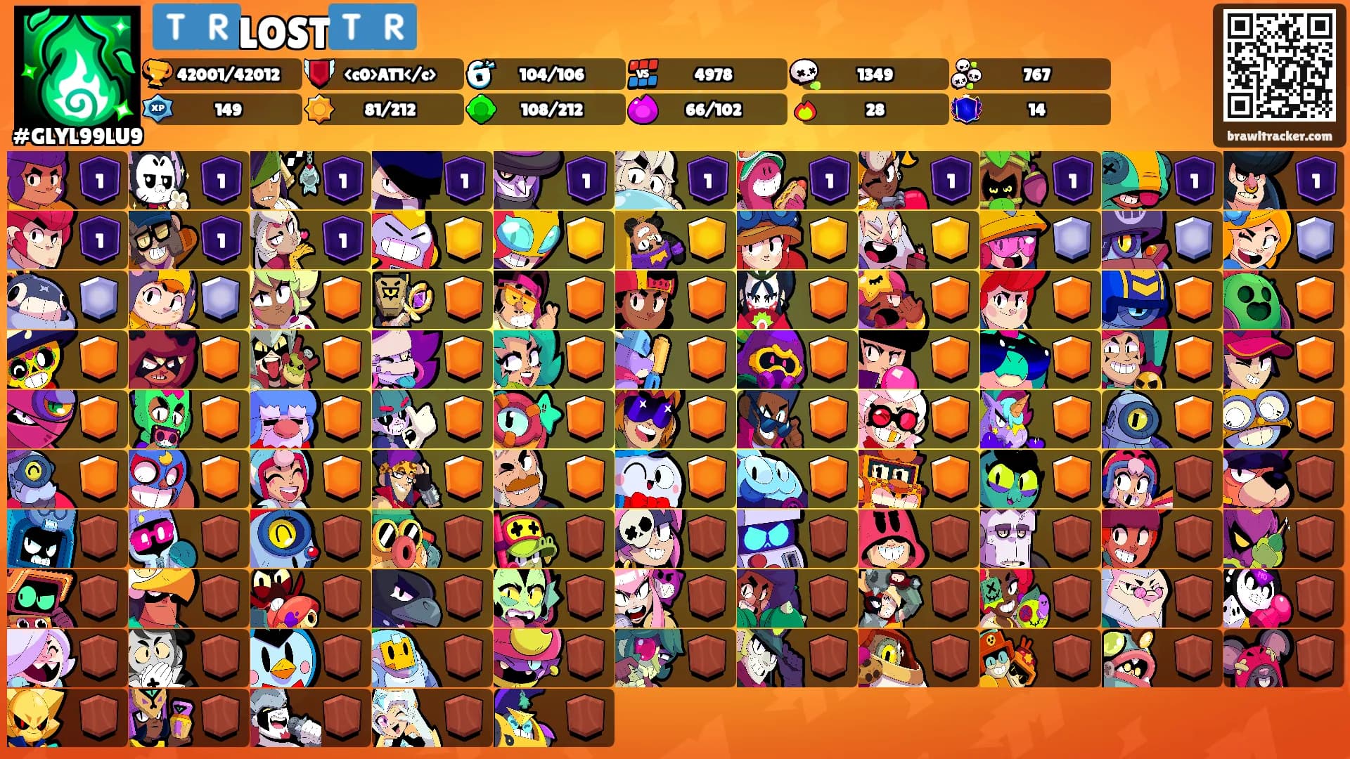 🇹🇷LOST🇹🇷's Ranks