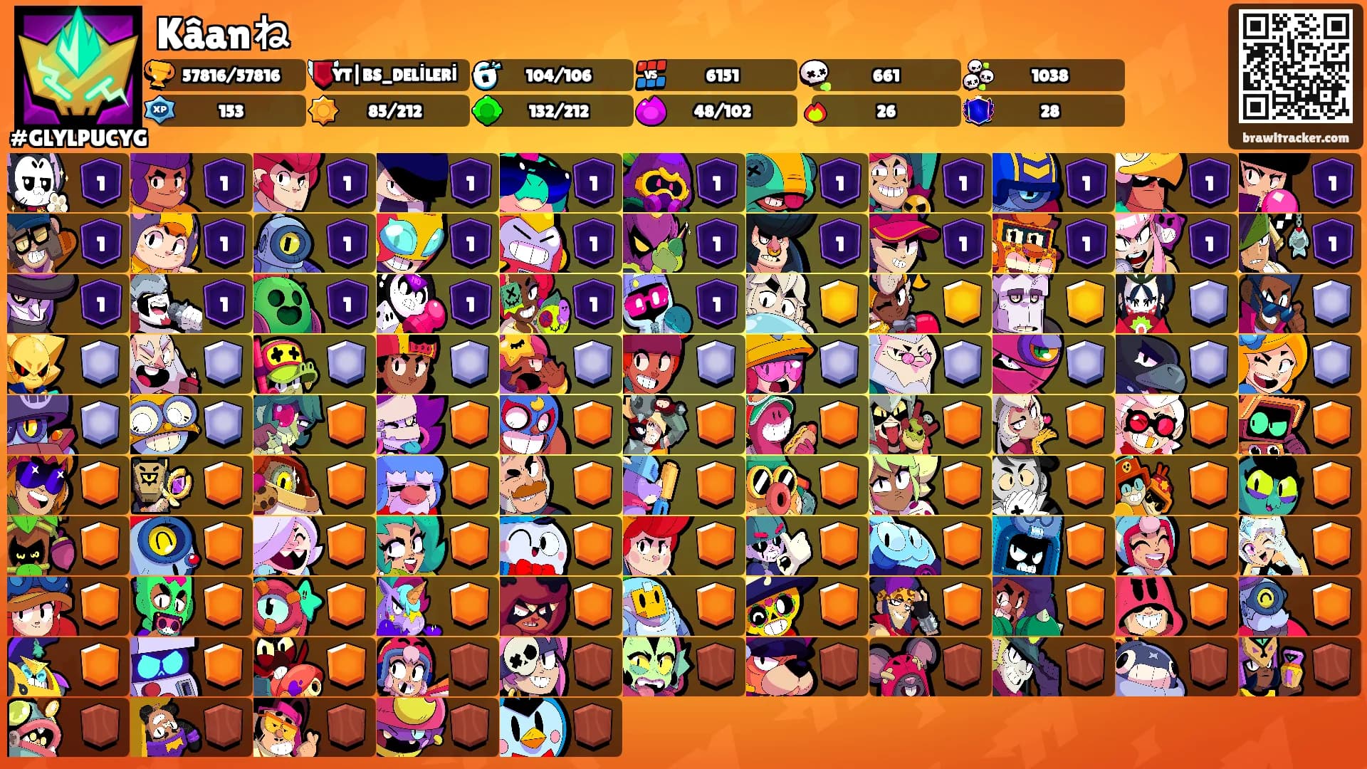 Kâanね's Ranks