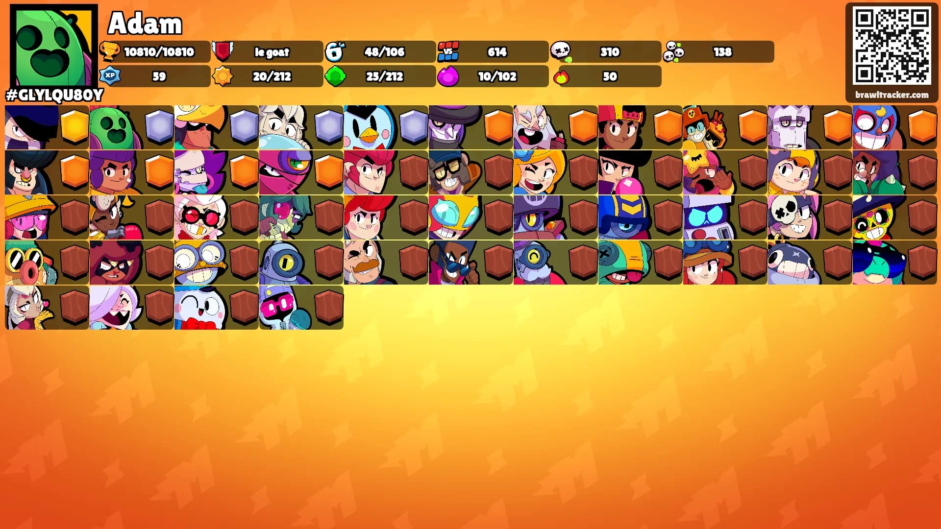 Adam's Ranks