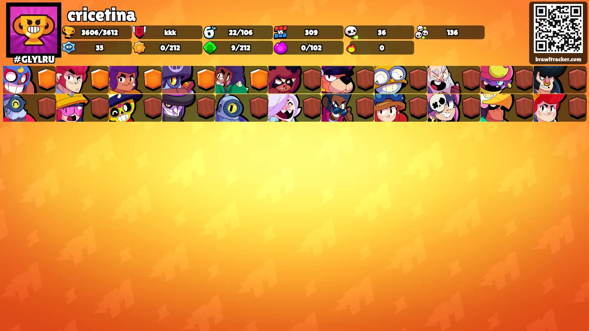 cricetina's Ranks
