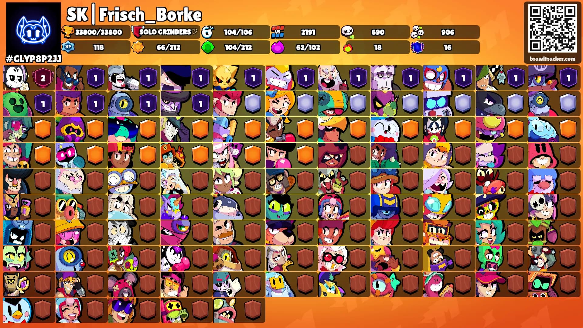 SK|Frisch_Borke's Ranks