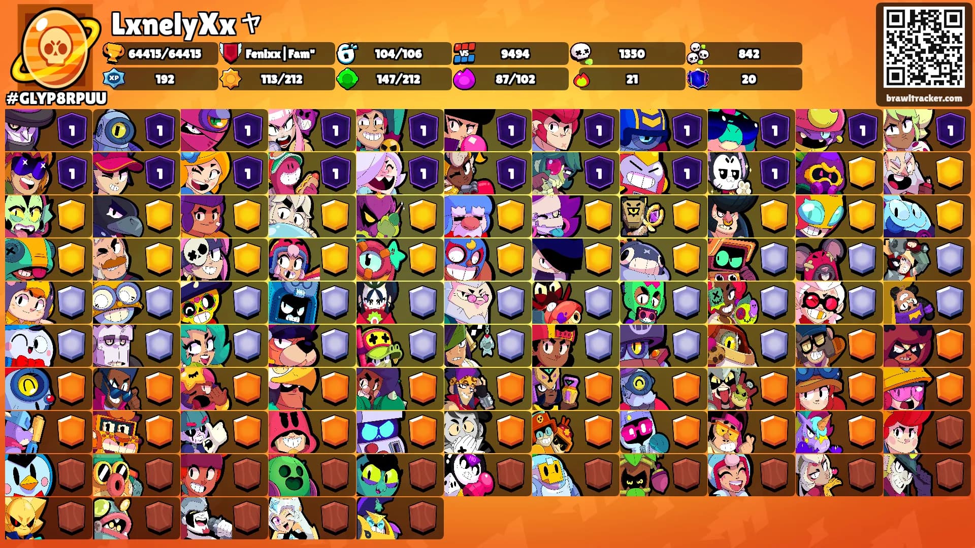 LxnelyXxャ's Ranks