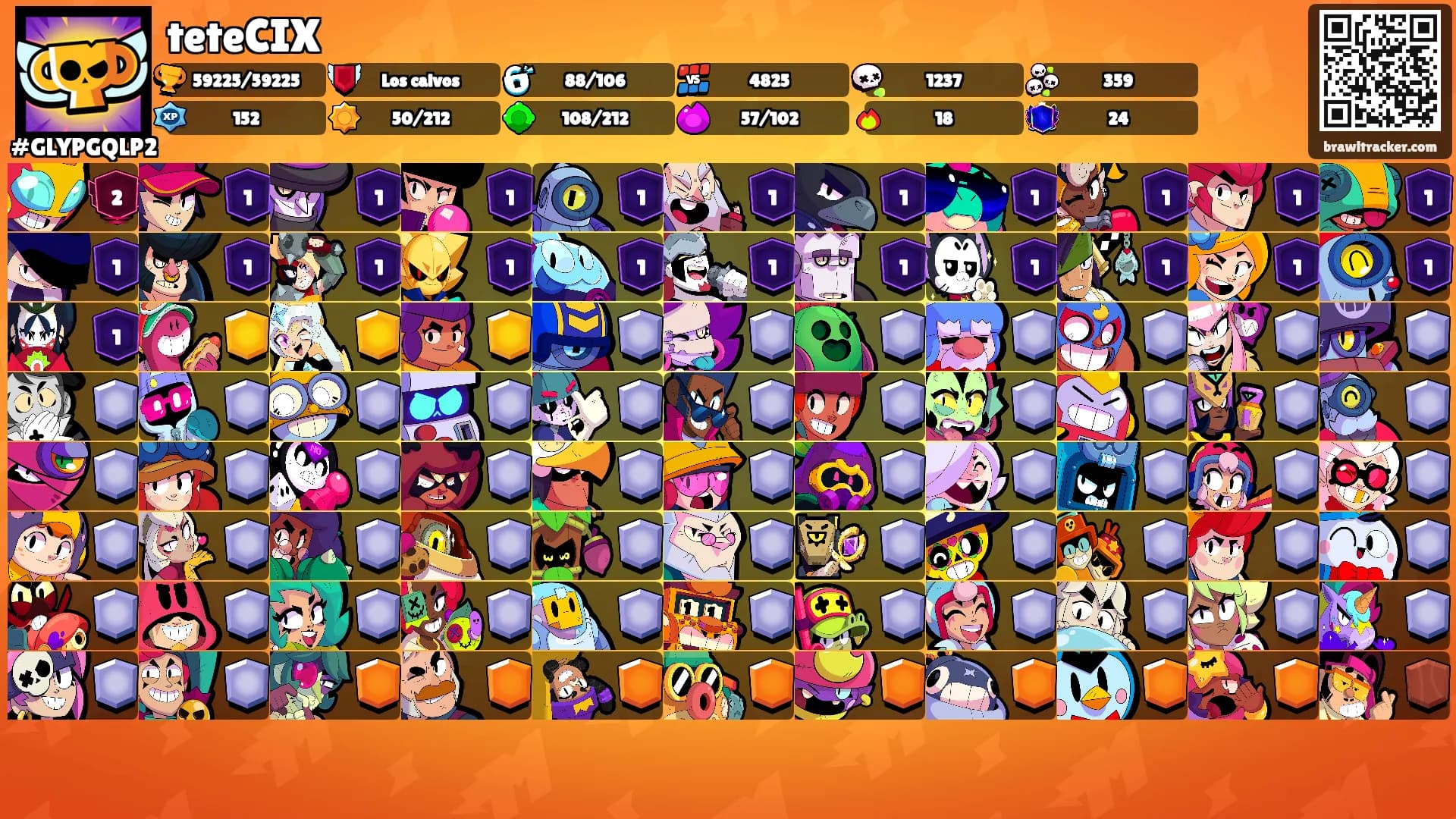 teteCIX's Ranks