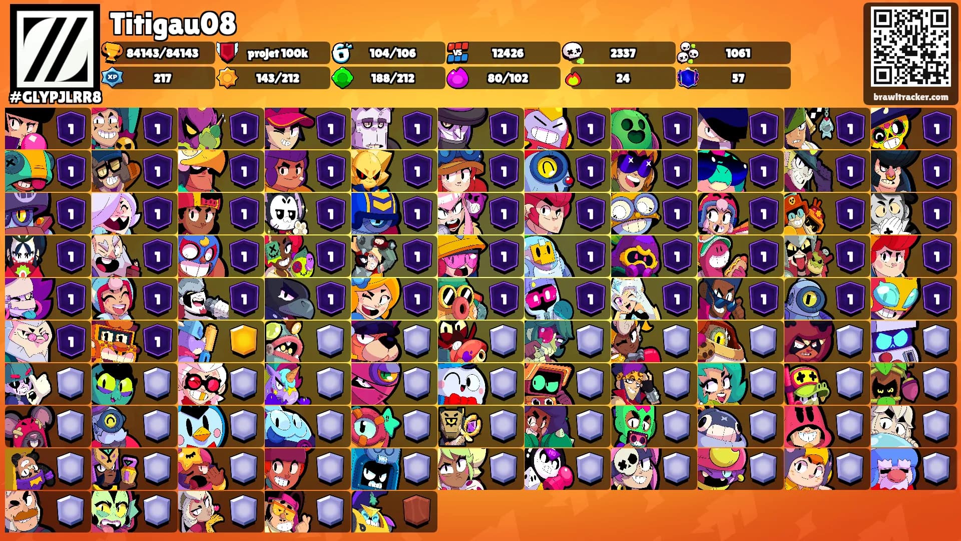 Titigau08's Ranks