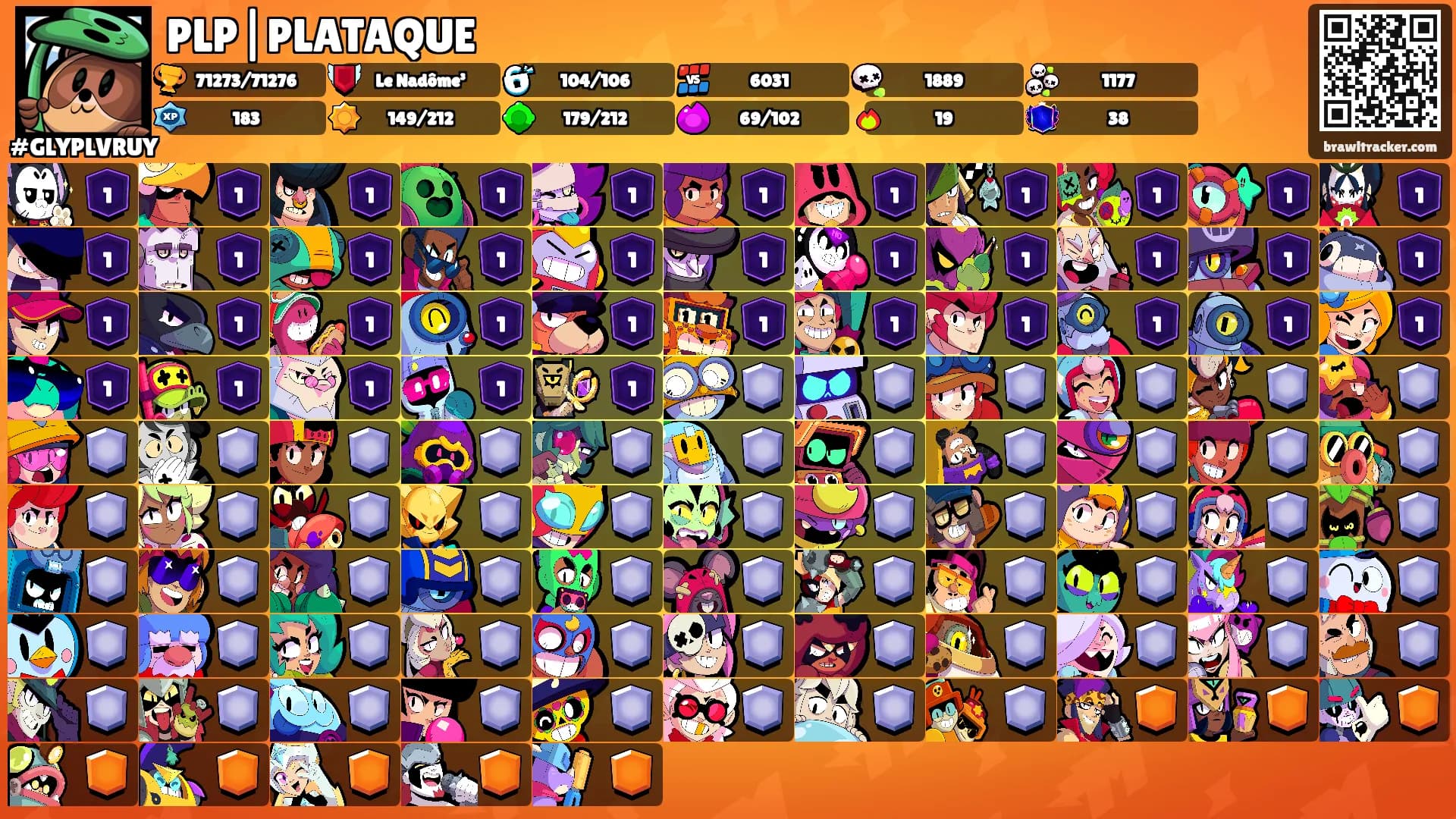 PLP|PLATAQUE's Ranks