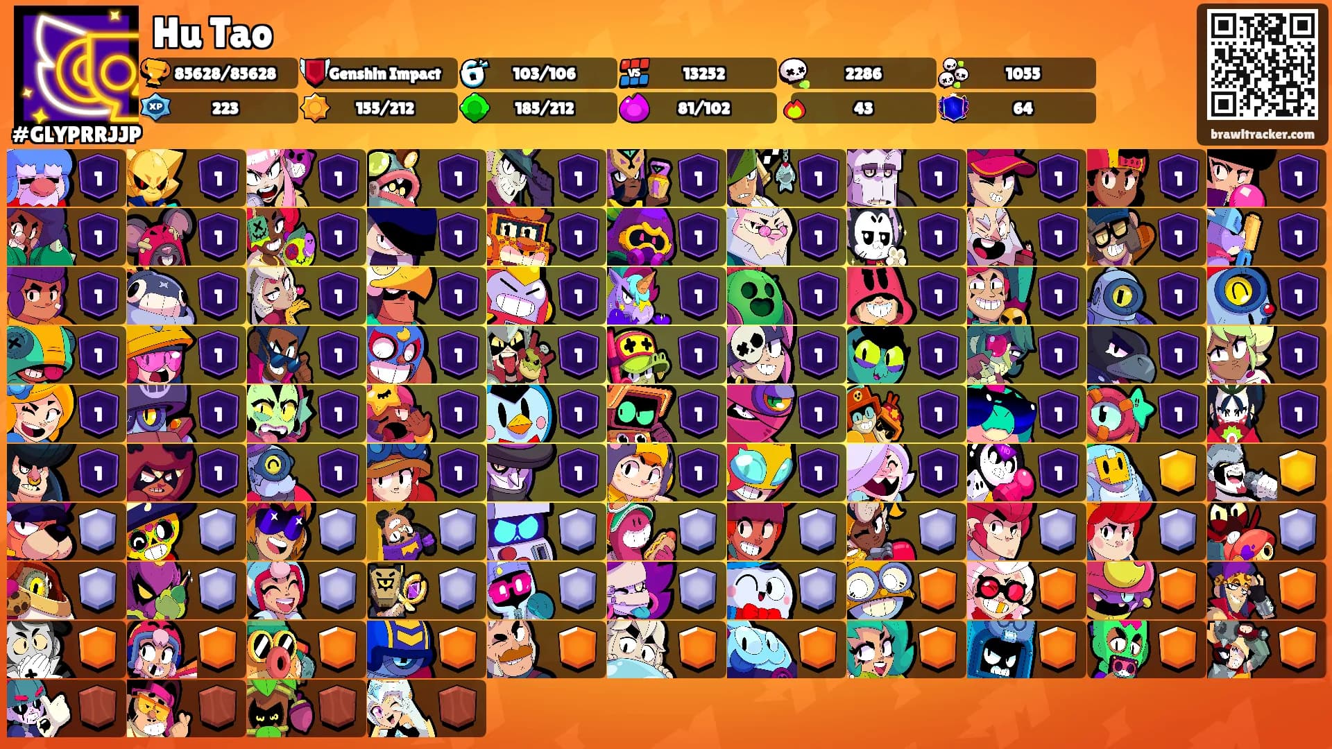 Hu Tao's Ranks