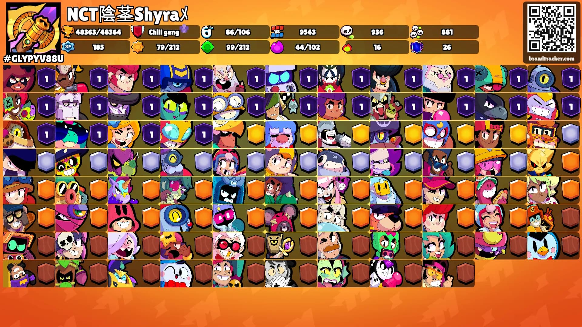 NCT陰茎Shyraﾒ's Ranks