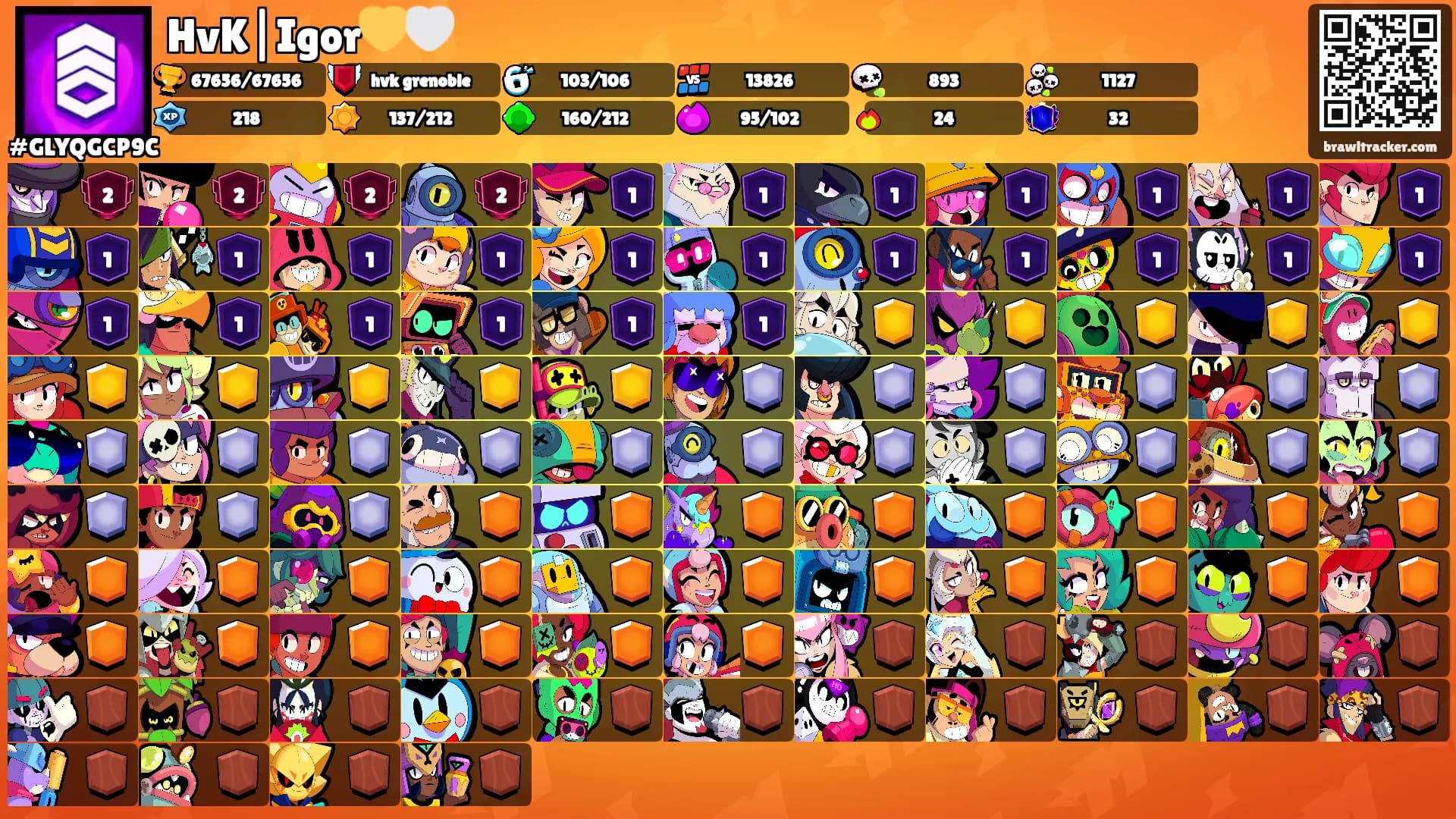 HvK|Igor💛🤍's Ranks