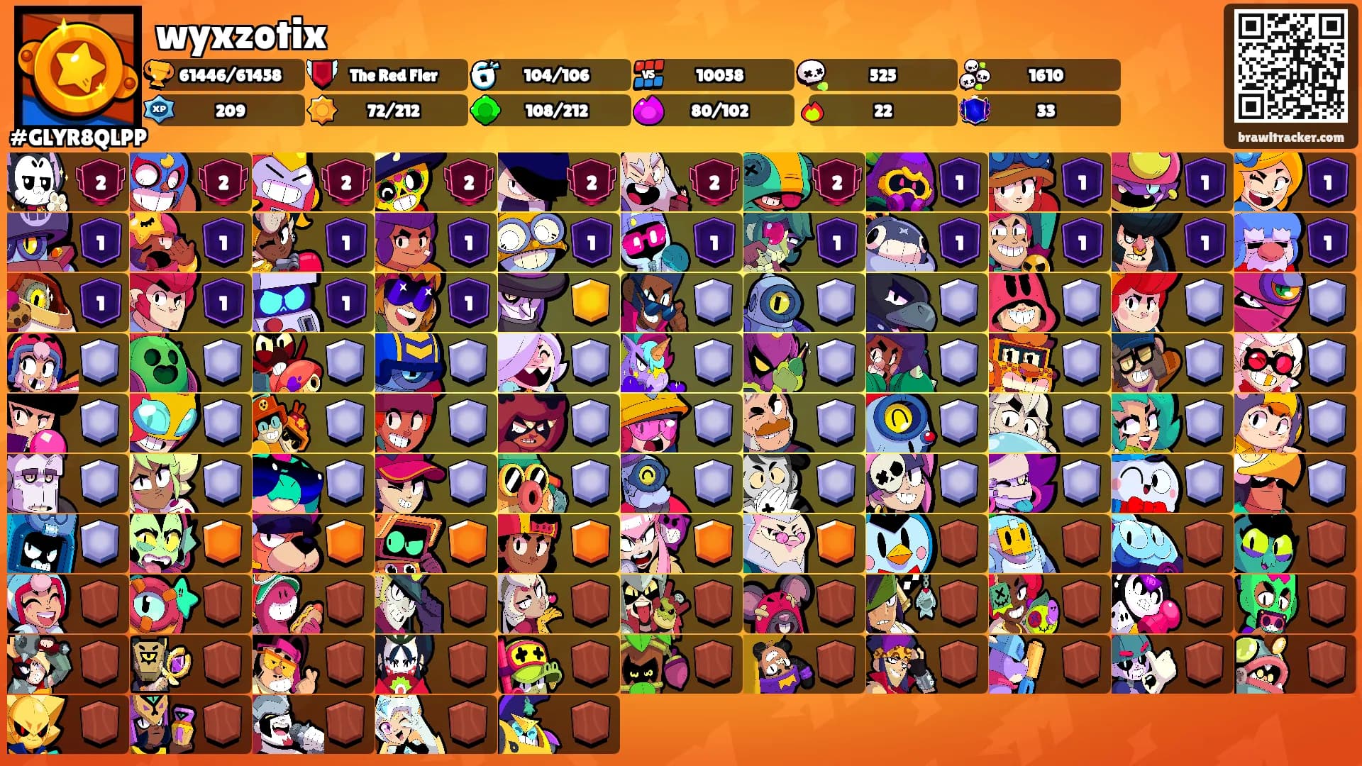 wyxzotix's Ranks