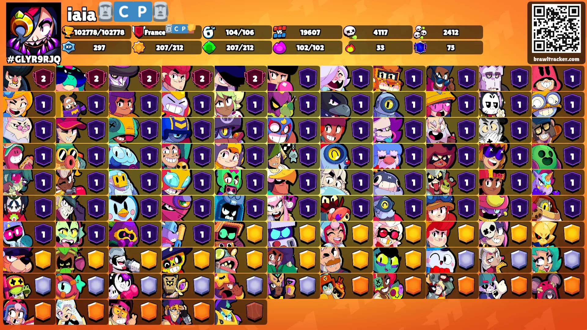 iaia🗿🇨🇵🗿's Ranks