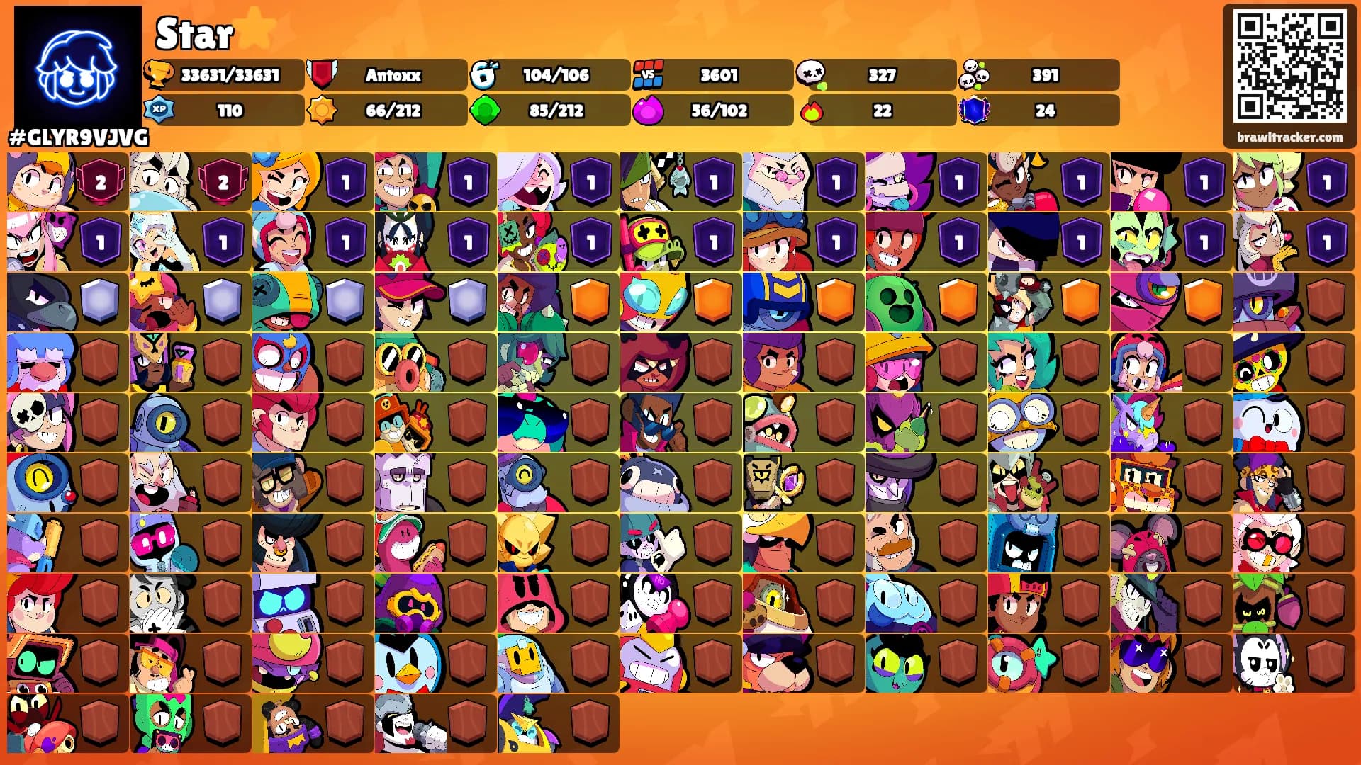 Star⭐️'s Ranks