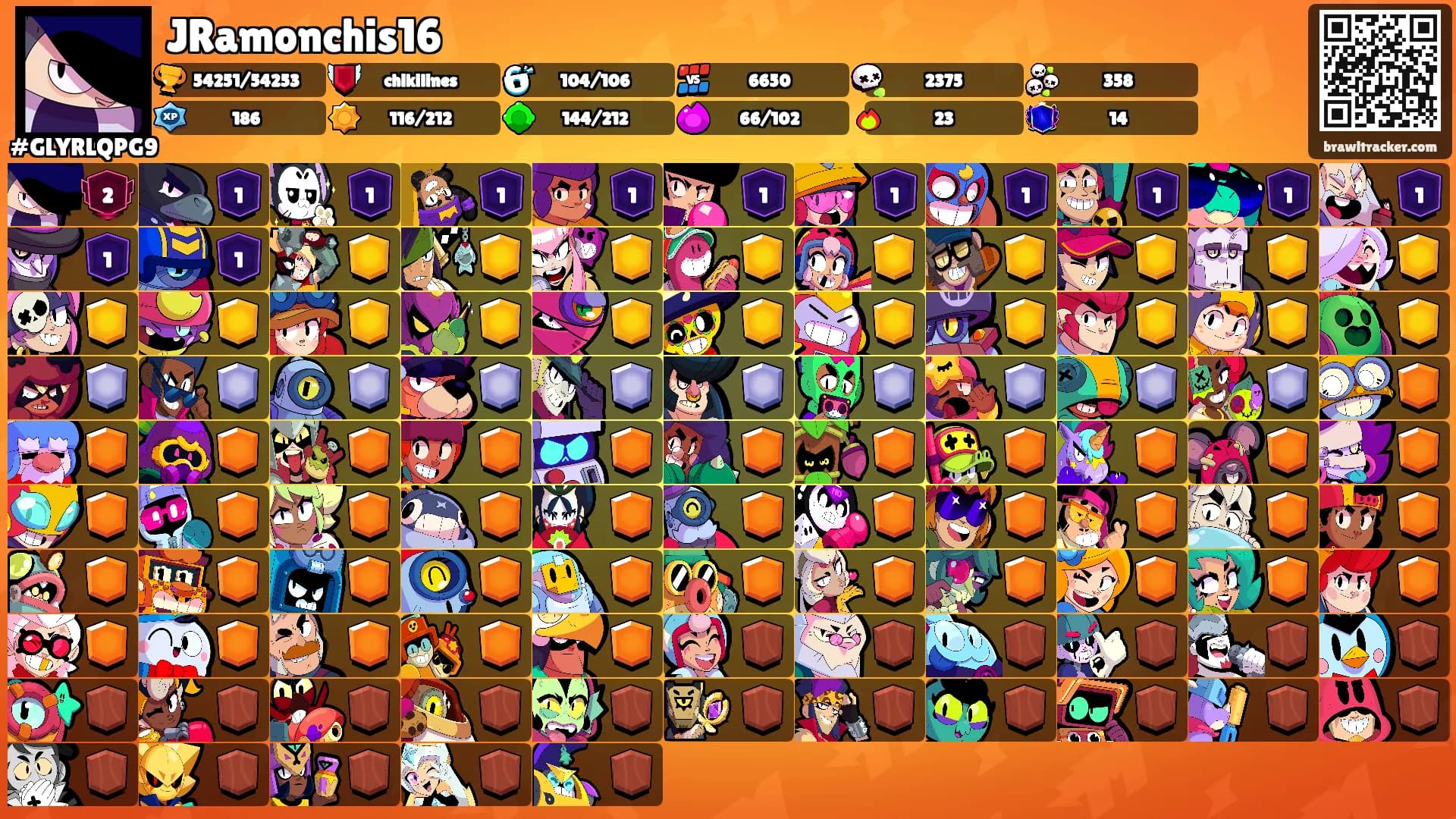 JRamonchis16's Ranks