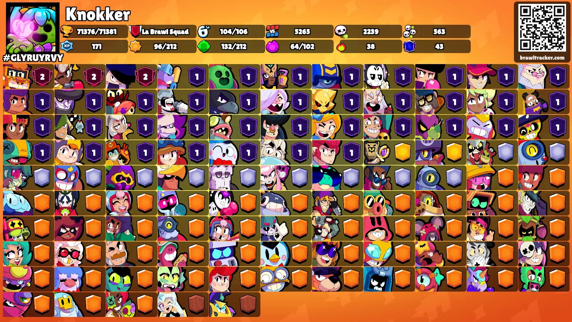 Knokker's Ranks