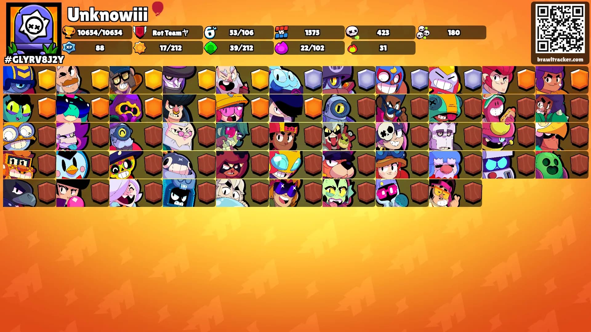 Unknowiii🎈's Ranks