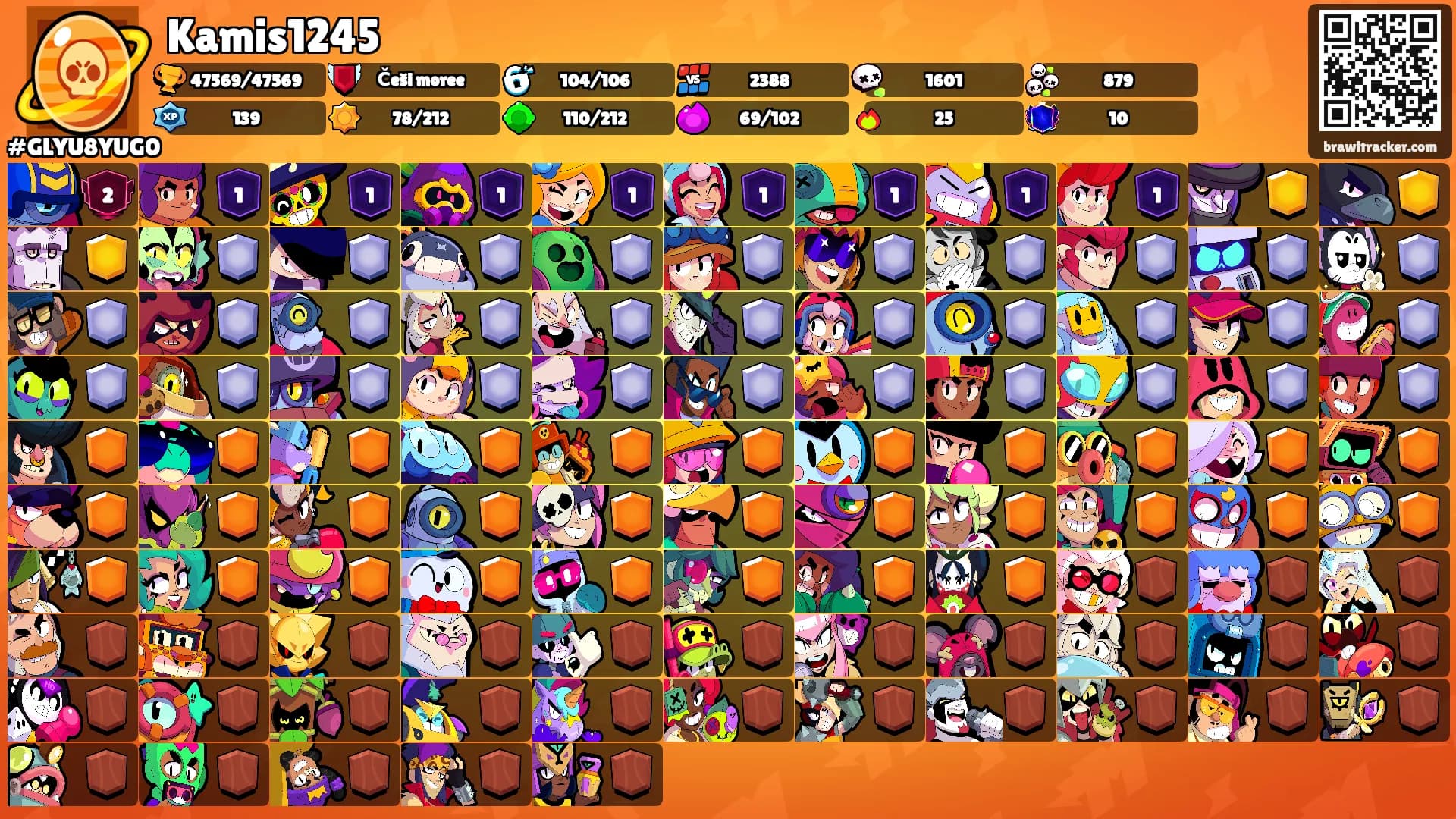 Kamis1245's Ranks