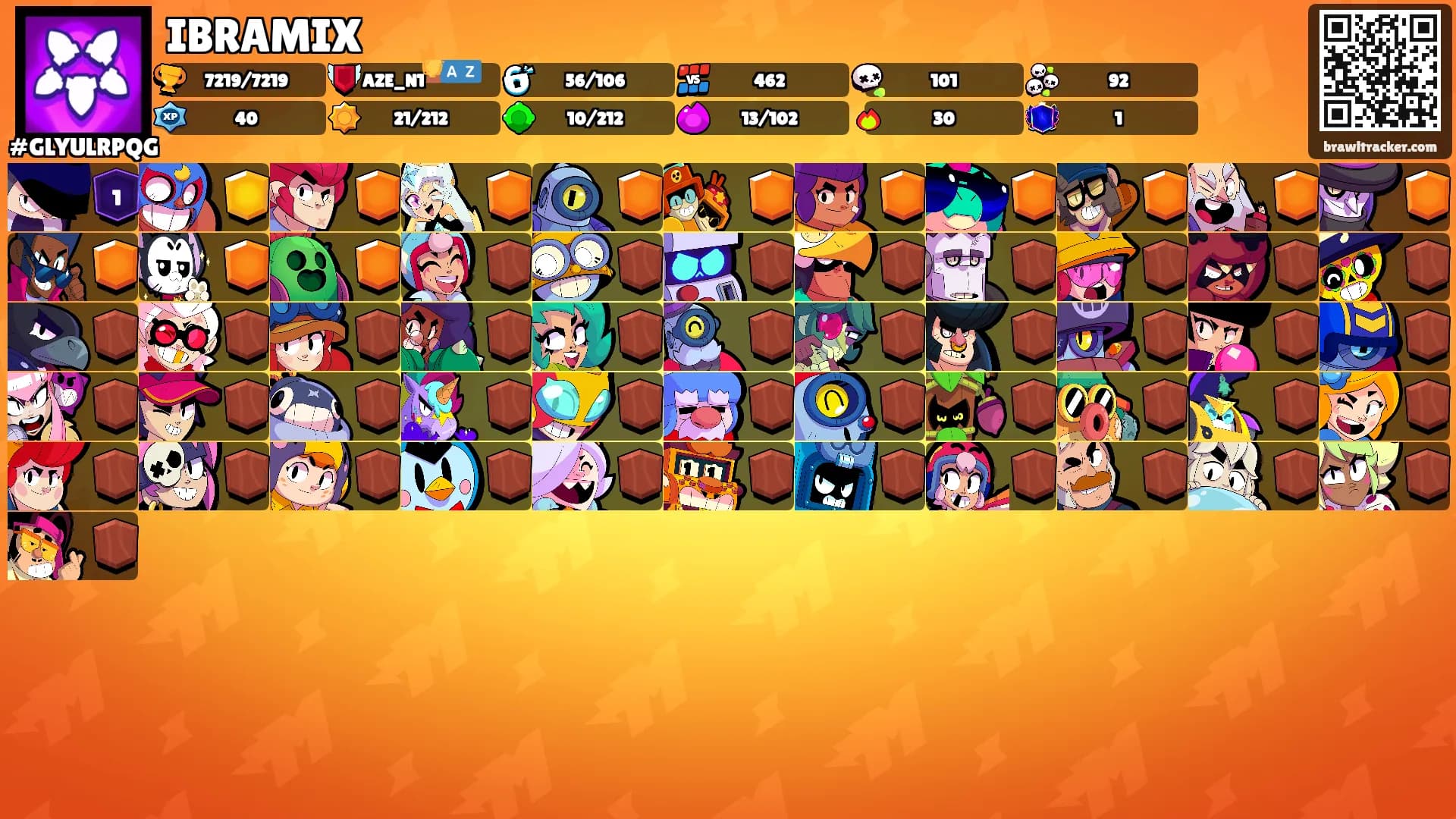IBRAMIX's Ranks