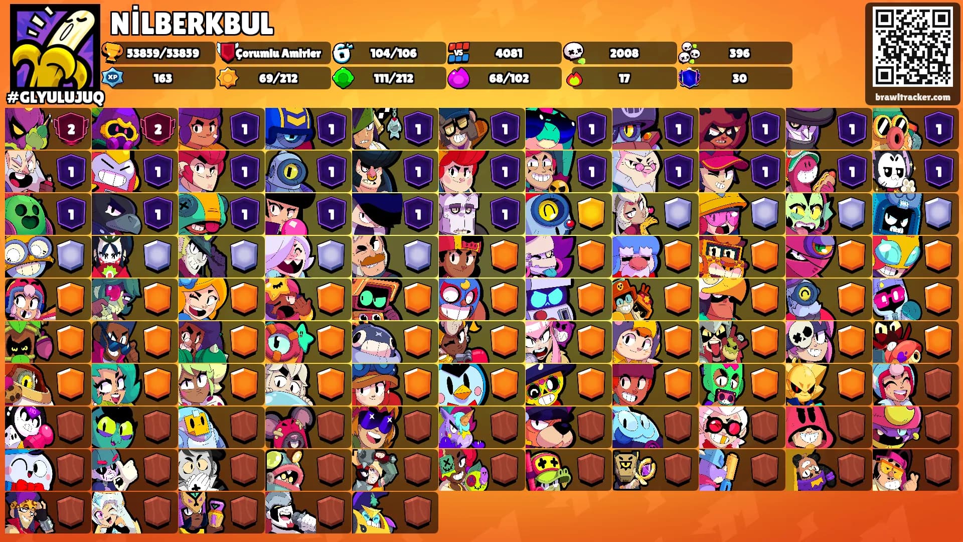 NİLBERKBUL's Ranks