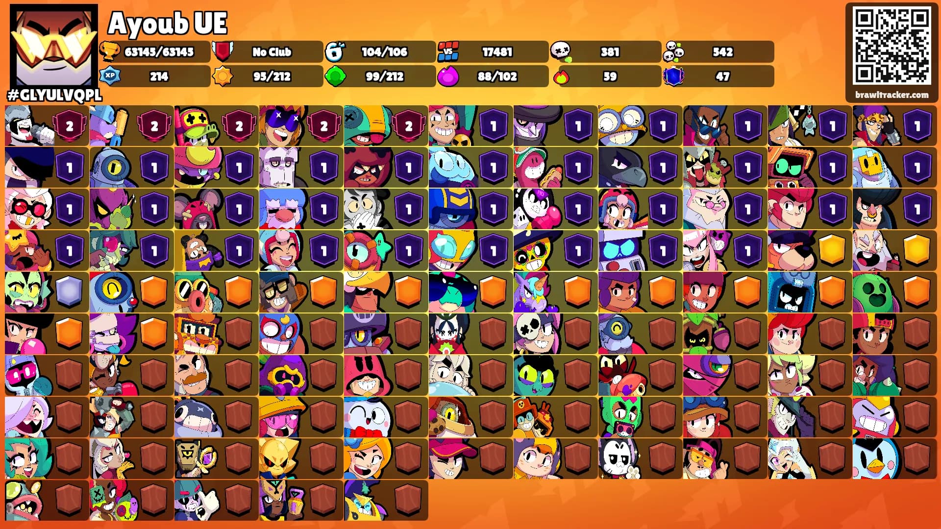 Ayoub UE's Ranks