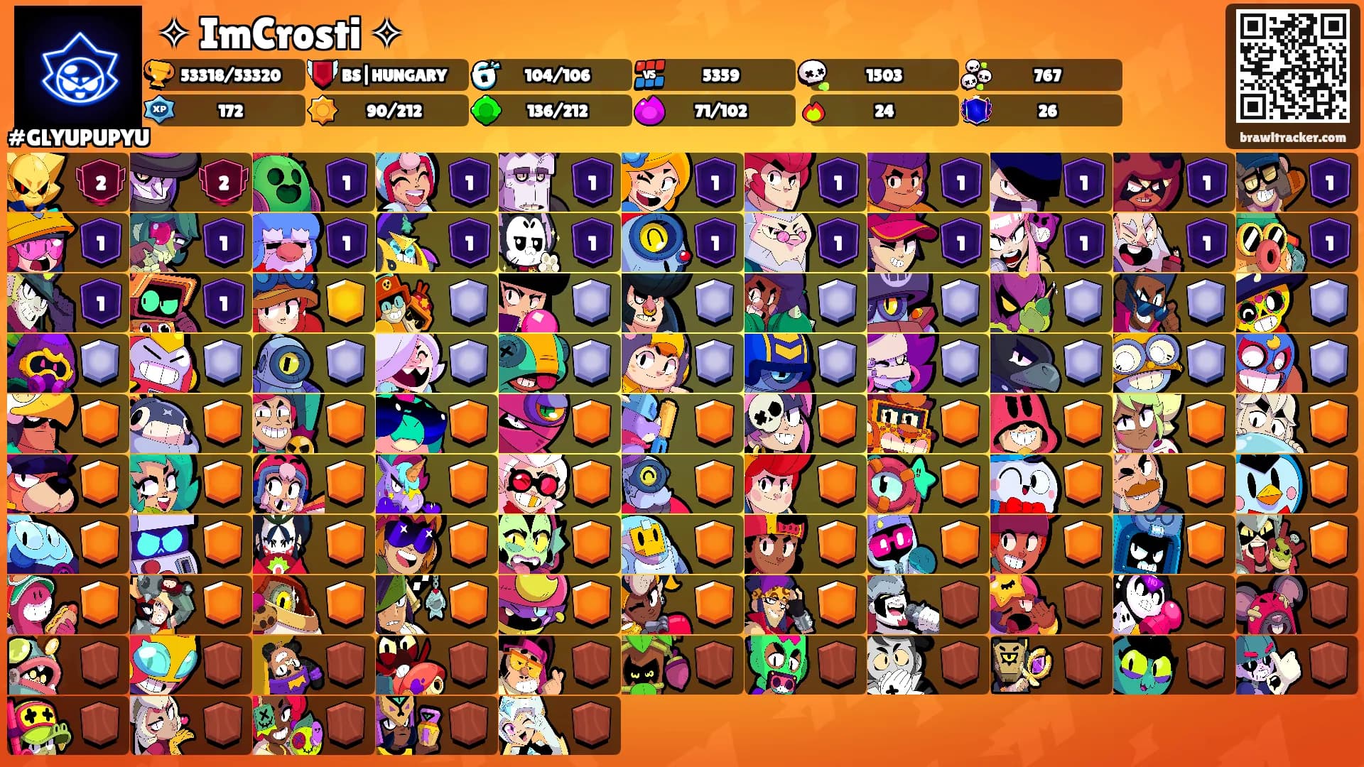 ✧ ImCrosti ✧'s Ranks