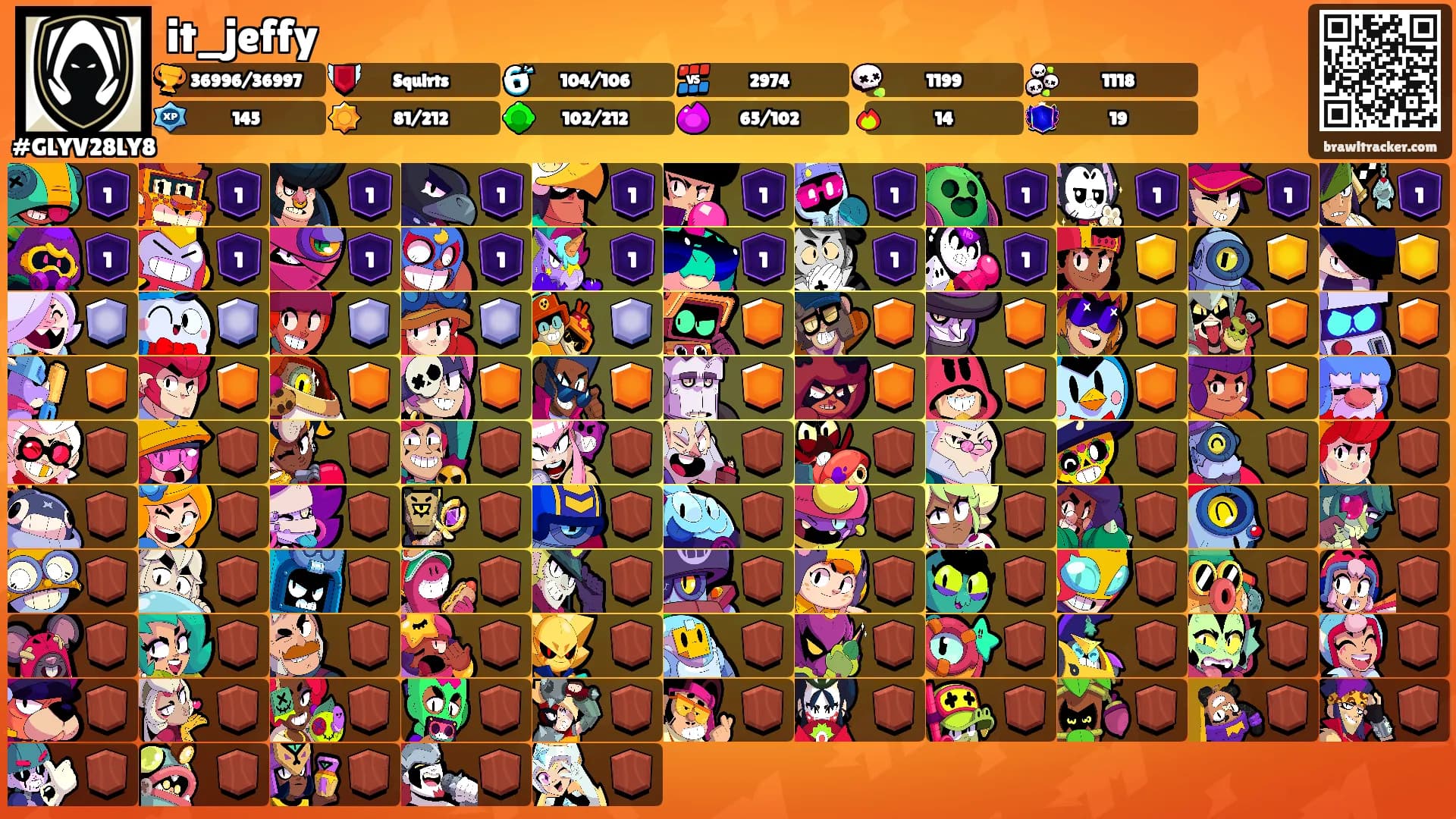 it_jeffy's Ranks