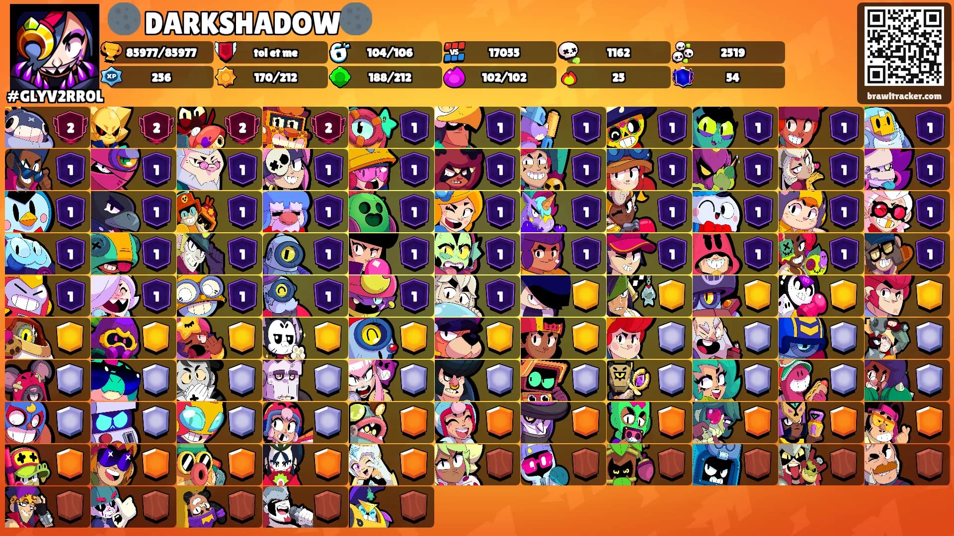 🌑 DARKSHADOW🌑's Ranks