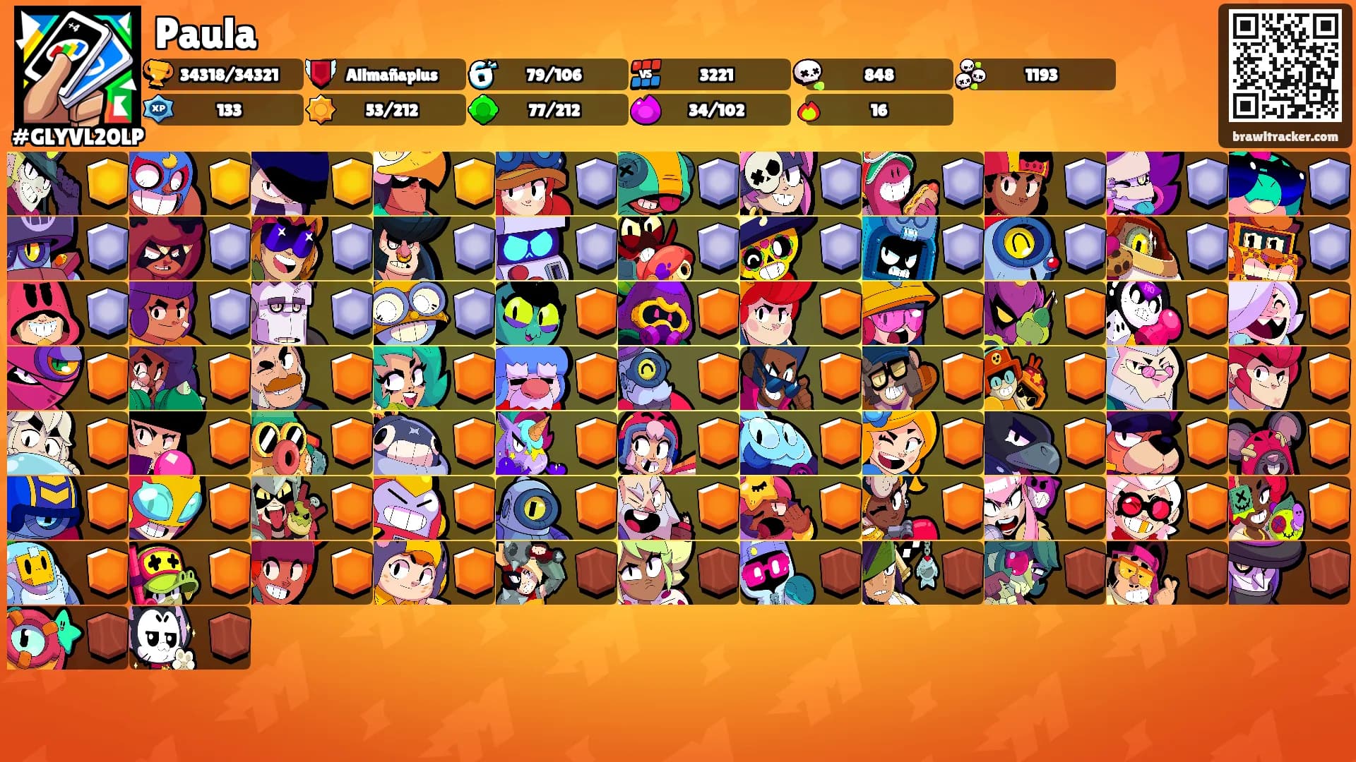 Paula's Ranks