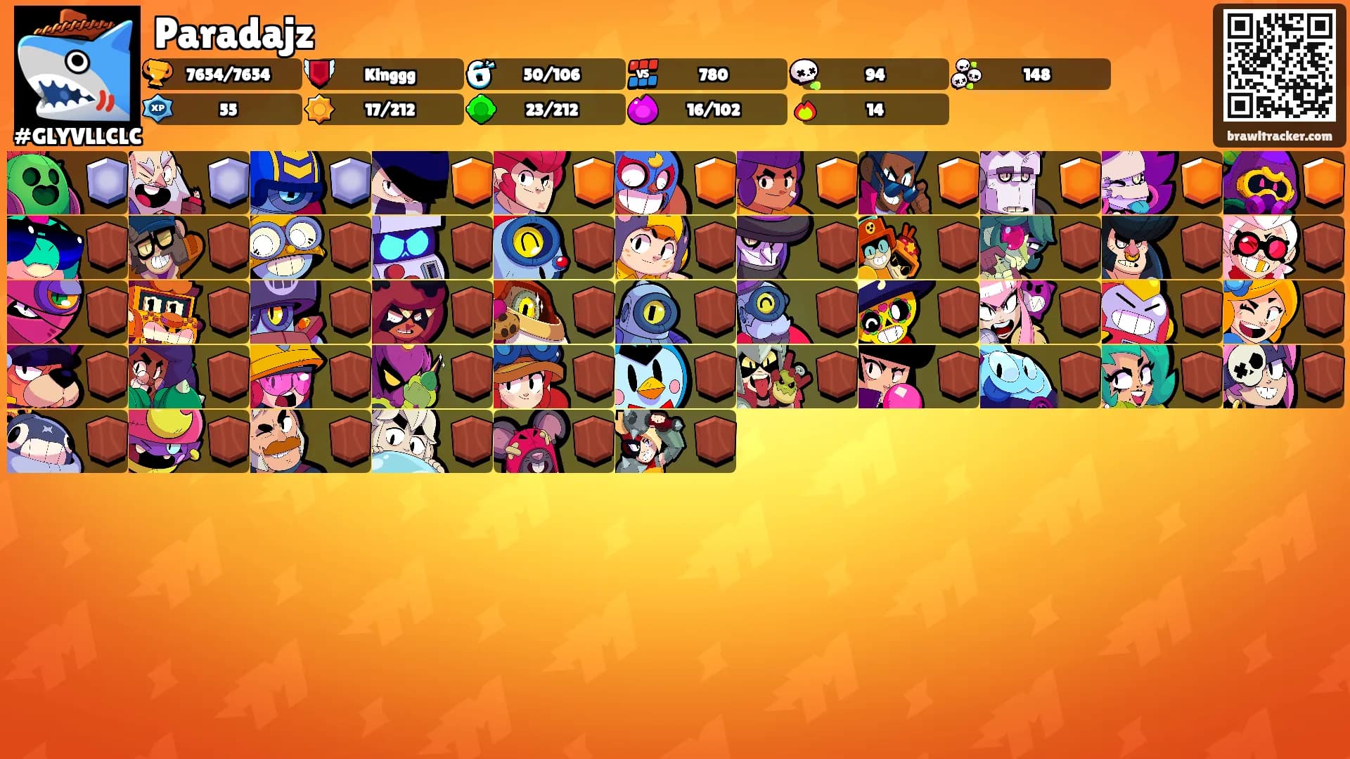 Paradajz's Ranks