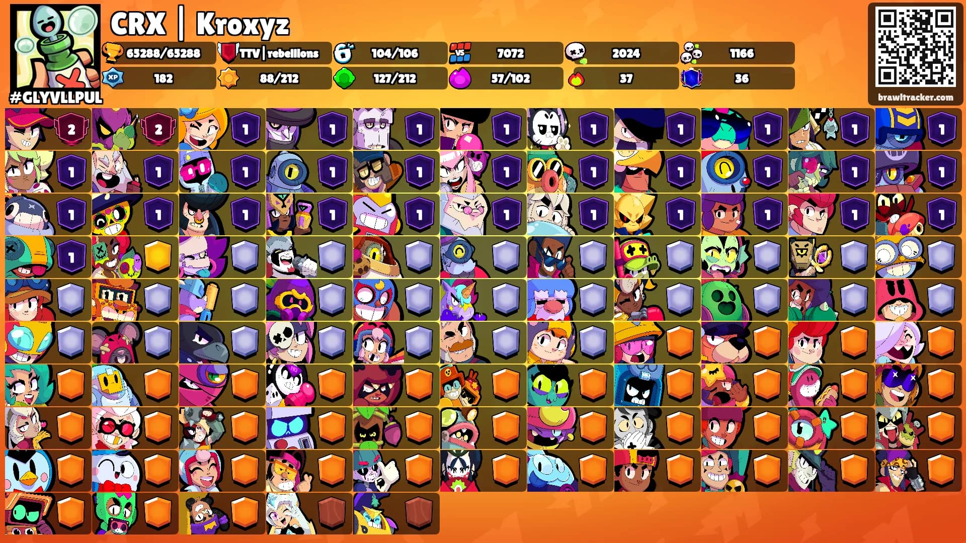 CRX | Kroxyz's Ranks