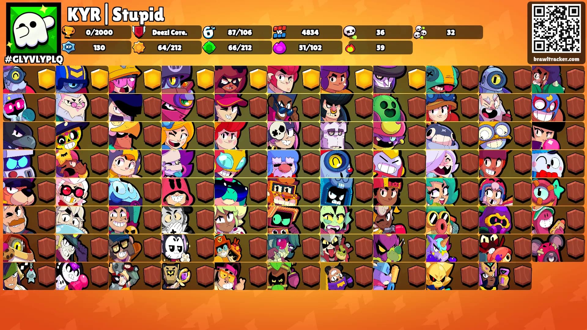 KYR|Stupid's Ranks