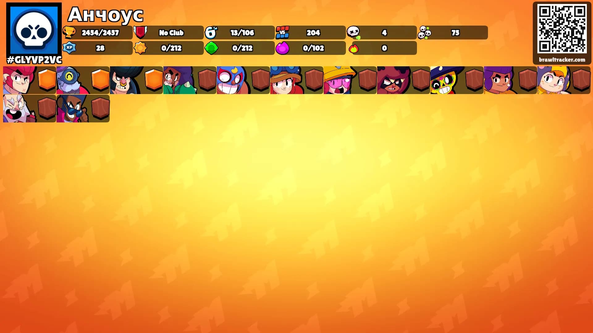 Анчоус's Ranks