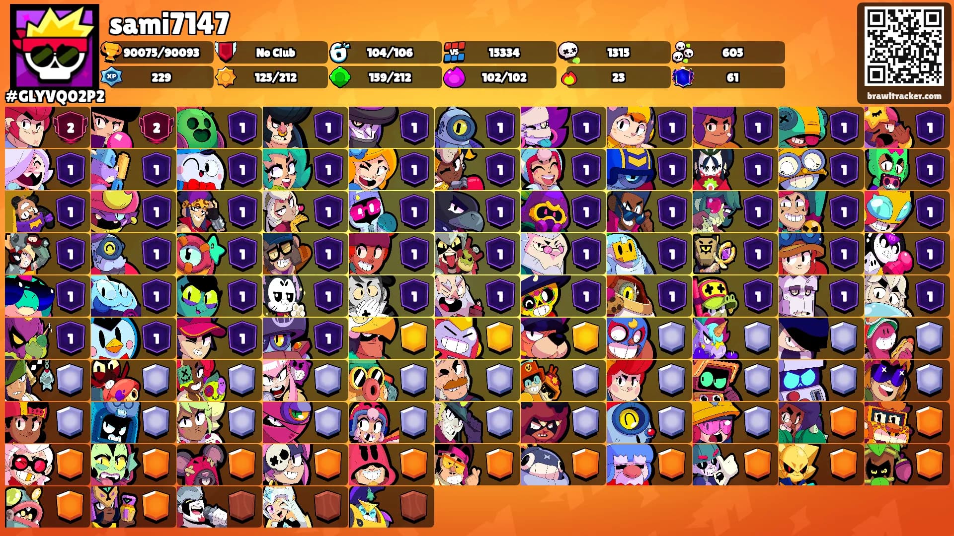 sami7147's Ranks