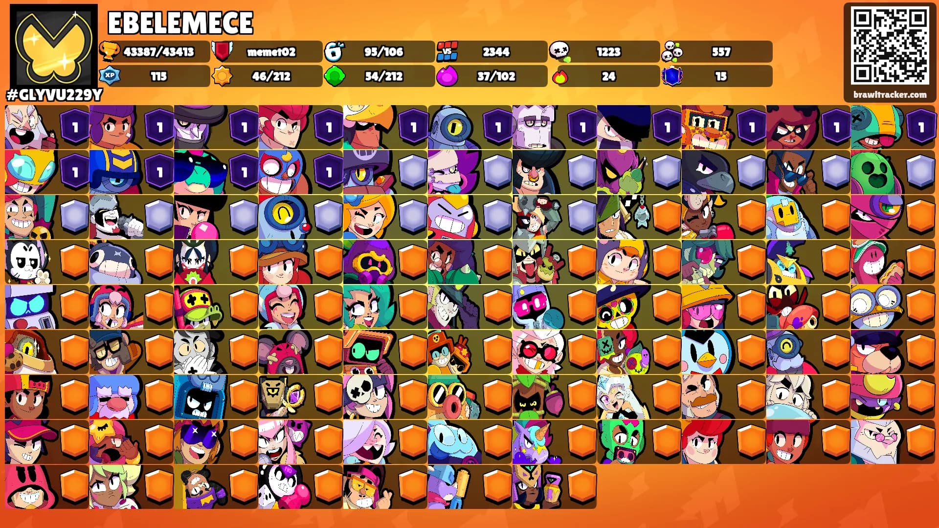 EBELEMECE's Ranks