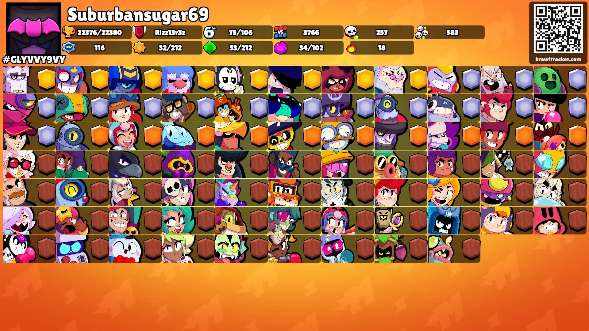 Suburbansugar69's Ranks