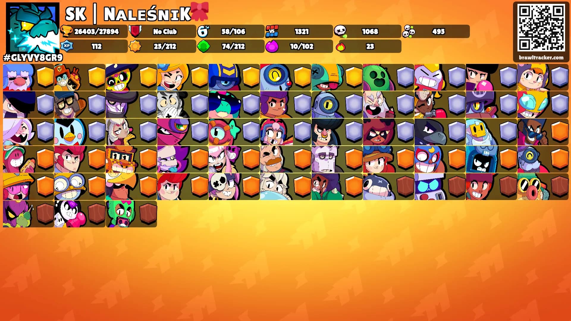 SK | NᴀʟᴇśɴɪK🎀's Ranks