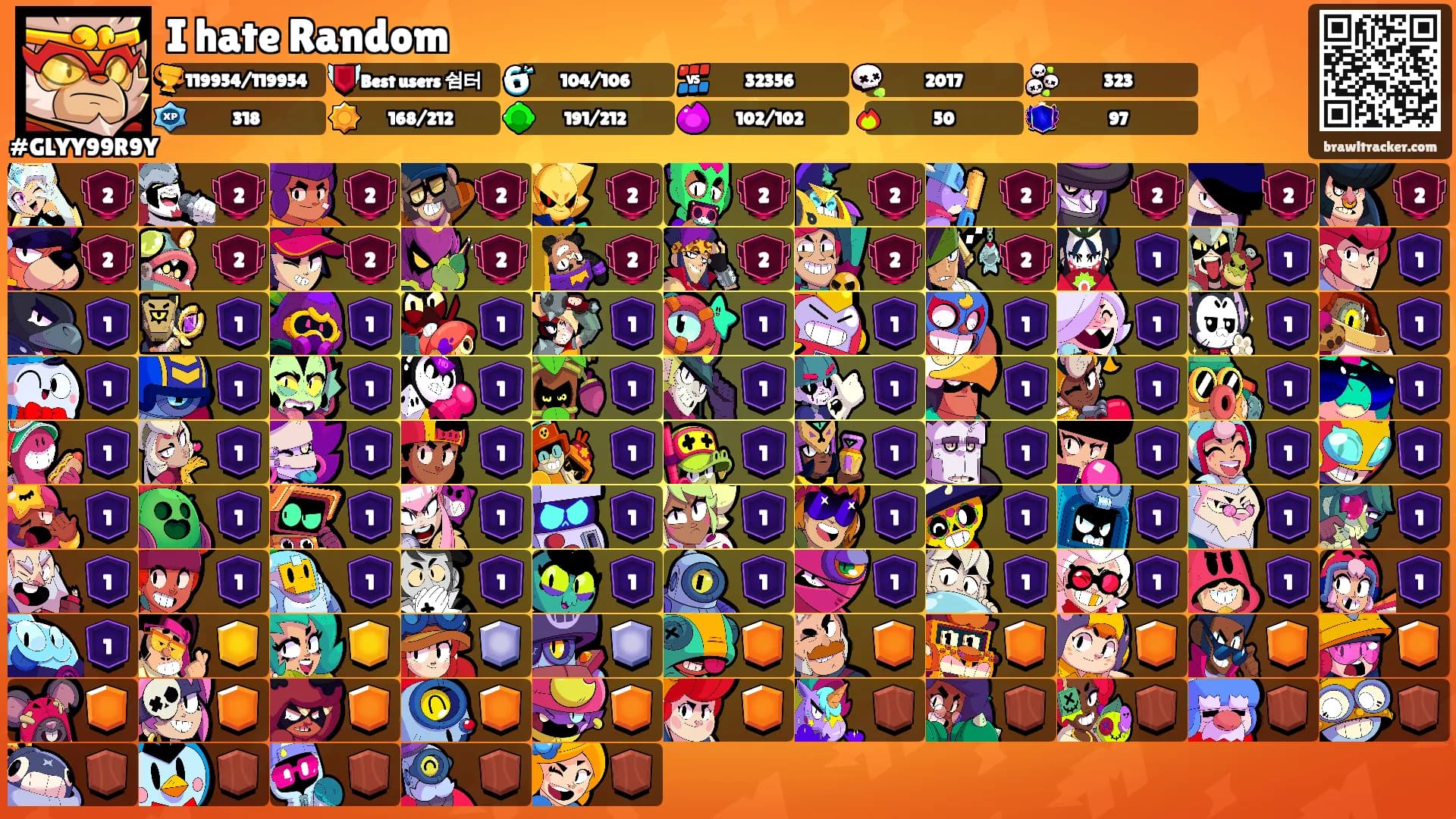 I hate Random's Ranks