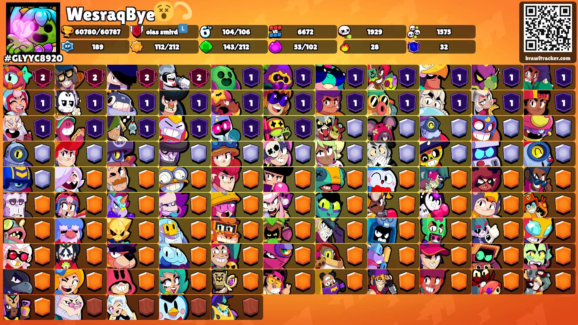 WesraqBye😵‍💫's Ranks
