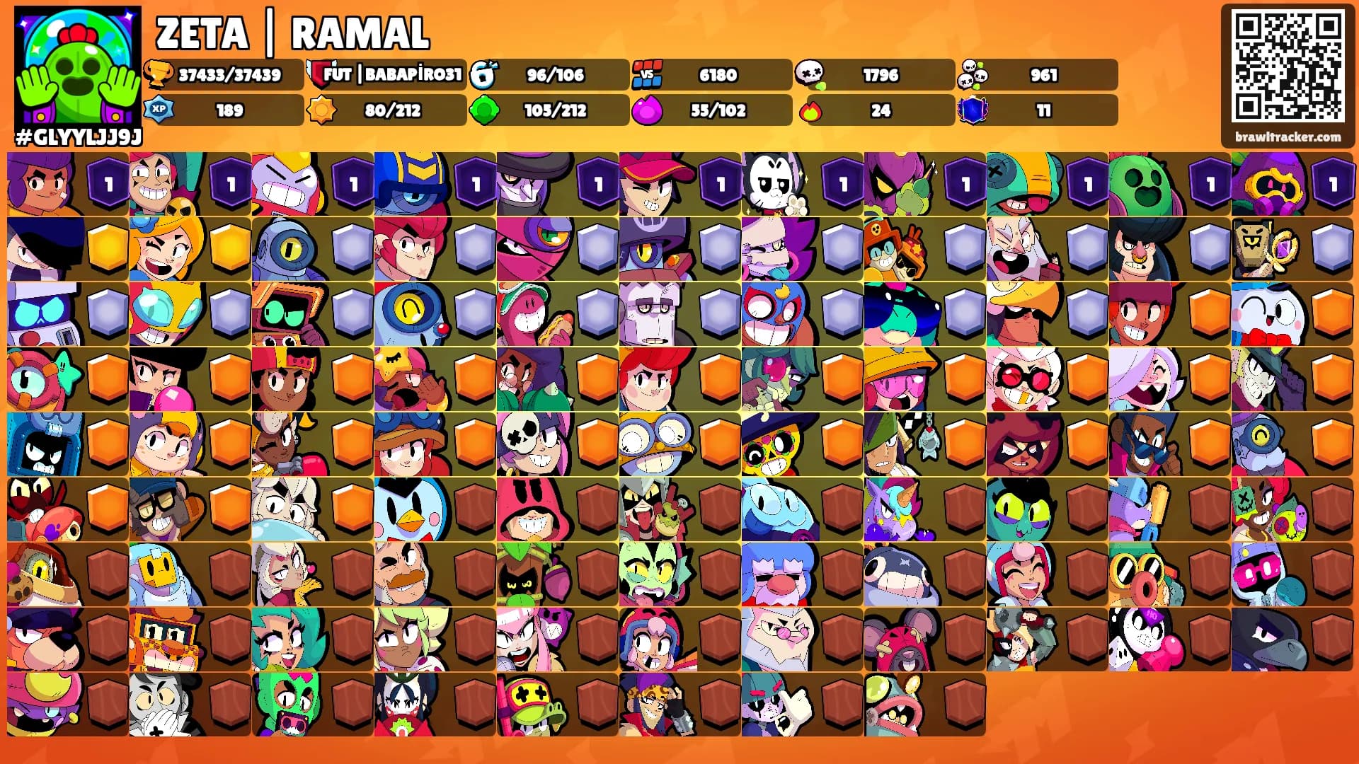 ZETA | RAMAL's Ranks