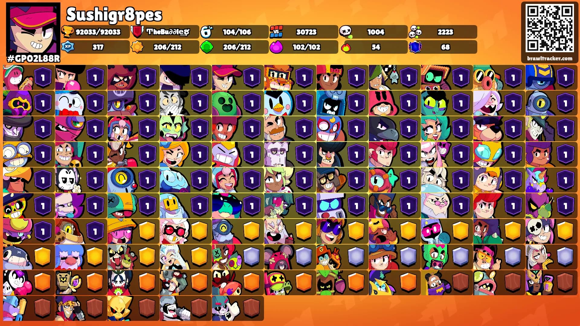 Sushigr8pes's Ranks