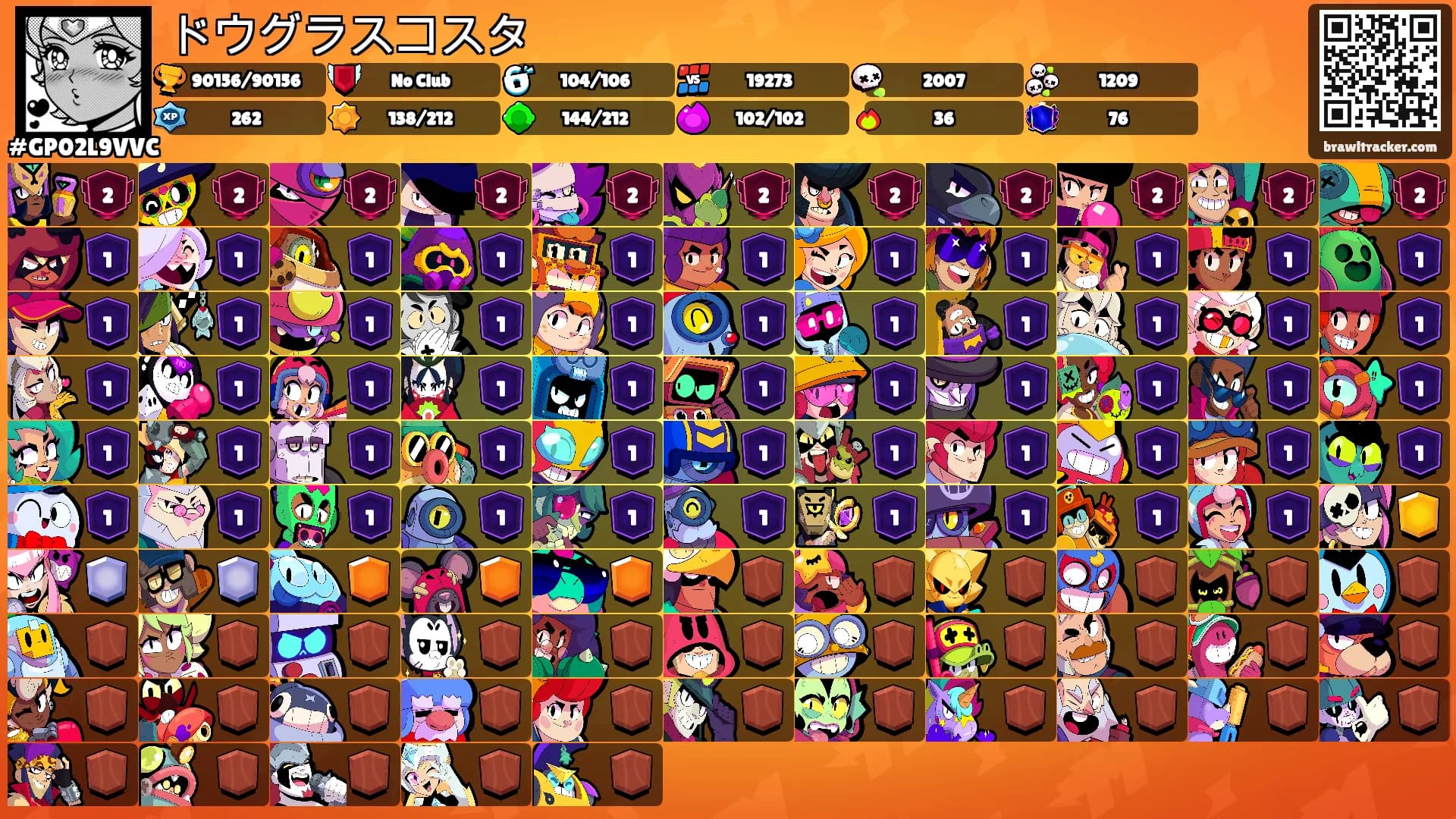 ドウグラスコスタ's Ranks
